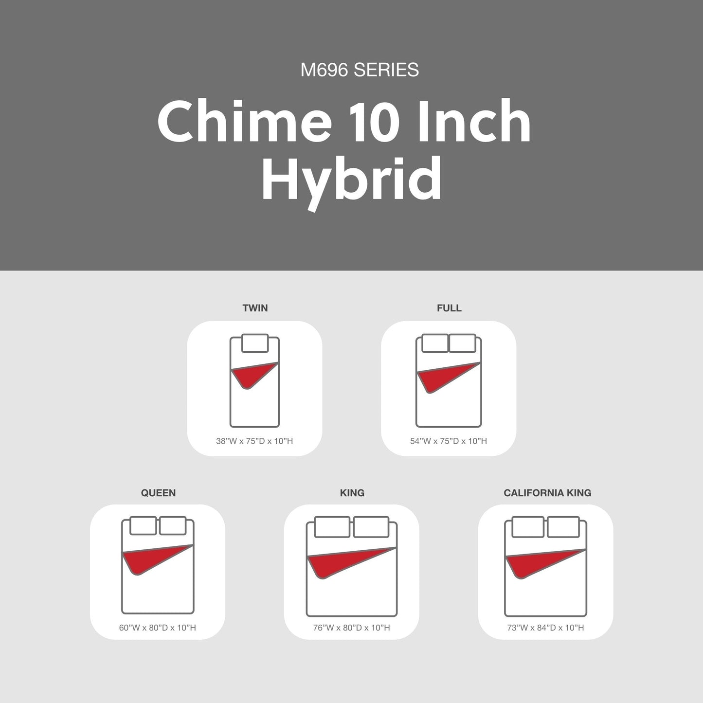 Matelas hybride Signature Design by Ashley Chime 10 pouces, livré dans une boîte