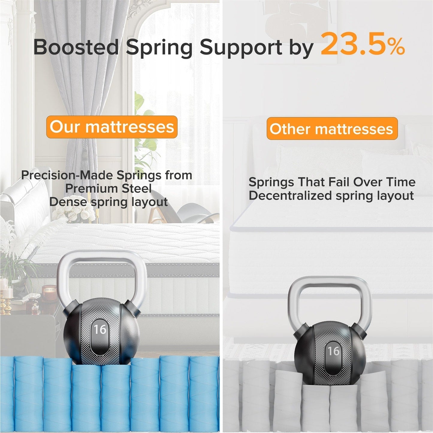 Matelas en mousse à mémoire de forme hybride SweDrea de 30 cm (12 po) à fermeté moyenne, certifié CertiPUR-US et Oeko-TEX, avec absorption au charbon de bambou.