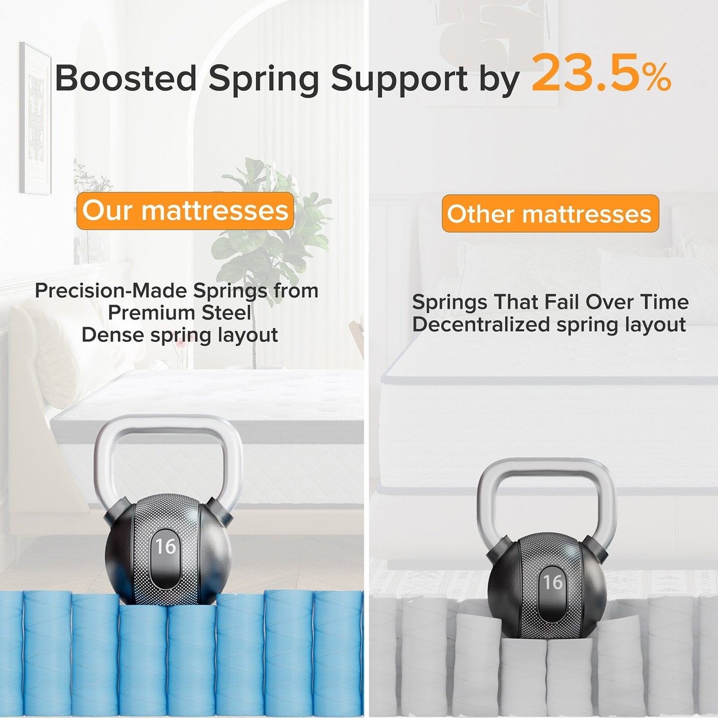 Matelas hybride en mousse à mémoire de forme ferme de 30 cm (12 po) SweDrea, certifié CertiPUR-US et Oeko-TEX, avec ressorts renforcés.