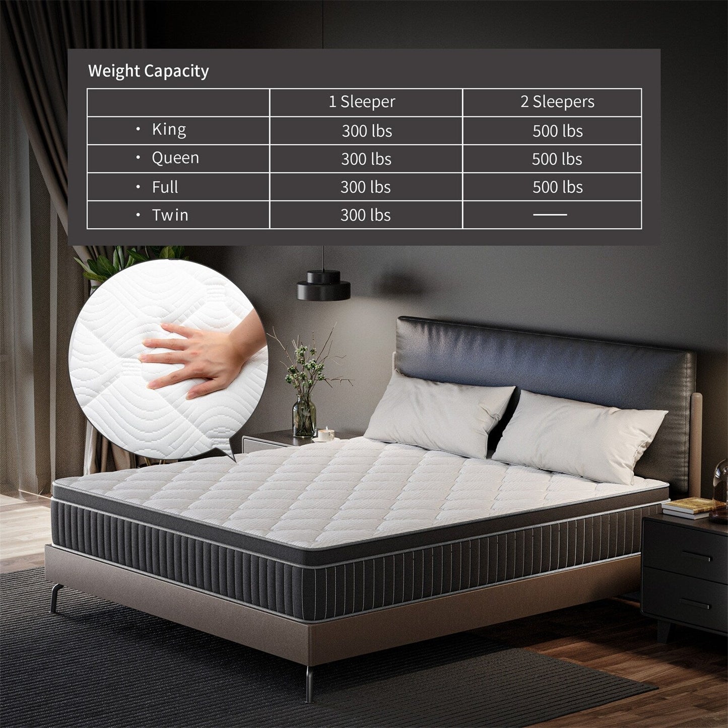 Matelas hybride à ressorts enveloppants refroidissants SweDrea de 30 cm (12 po) à fermeté moyenne, avec isolation du mouvement, certifié CertiPUR-US, SGS et OEKO-TEX.