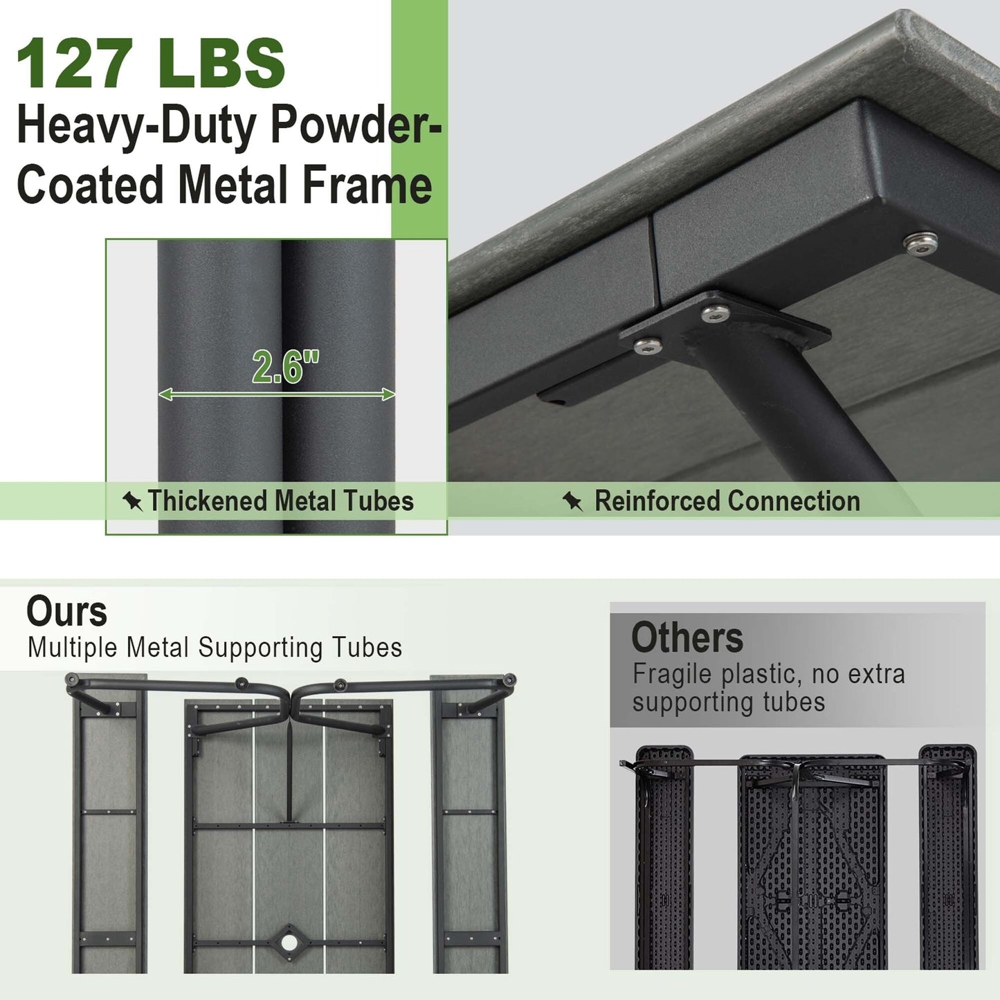 Ensemble table et banc de pique-nique Costway 6 pieds, pour extérieur, en HDPE, très résistant - Voir les détails