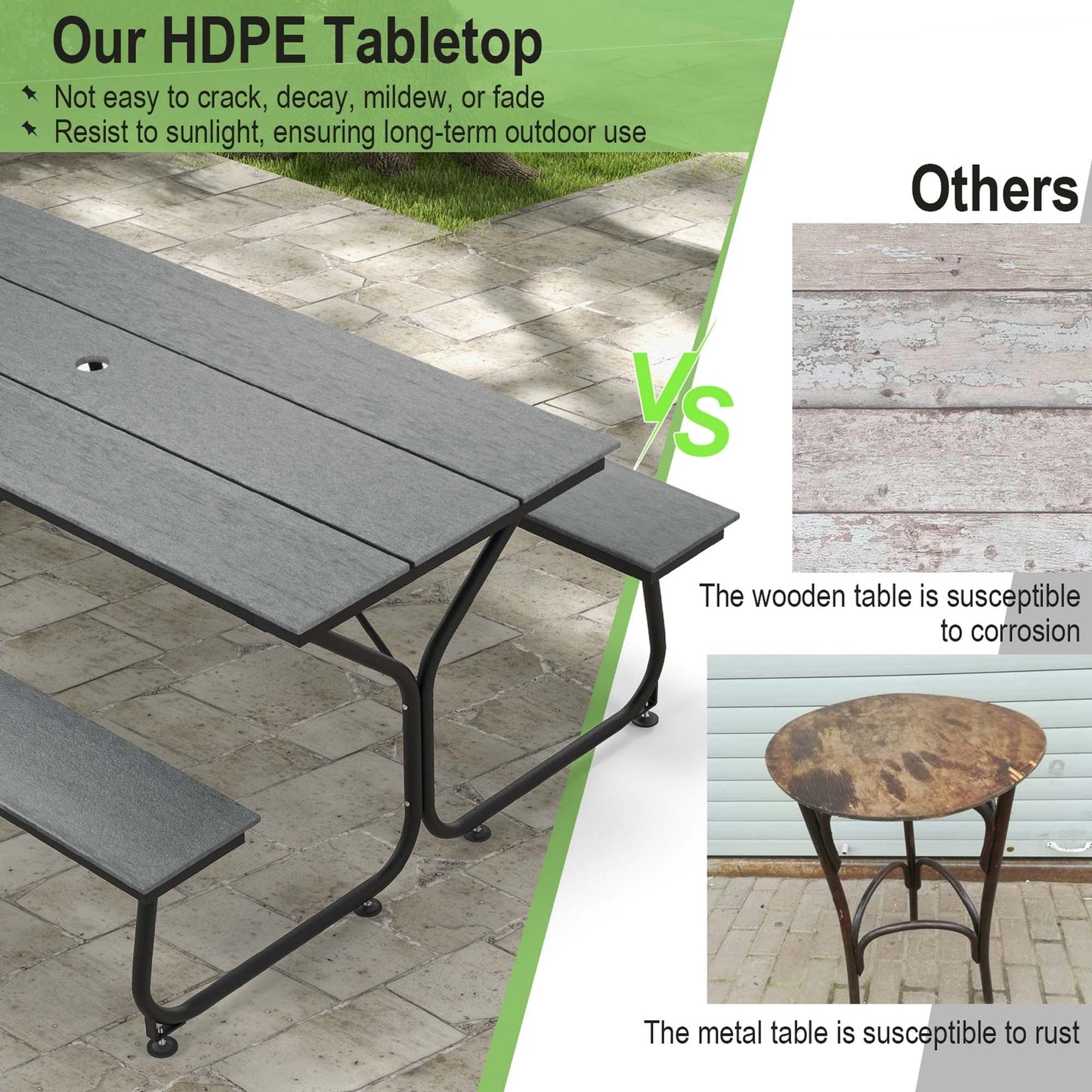 Ensemble table et banc de pique-nique Costway 6 pieds, pour extérieur, en HDPE, très résistant - Voir les détails