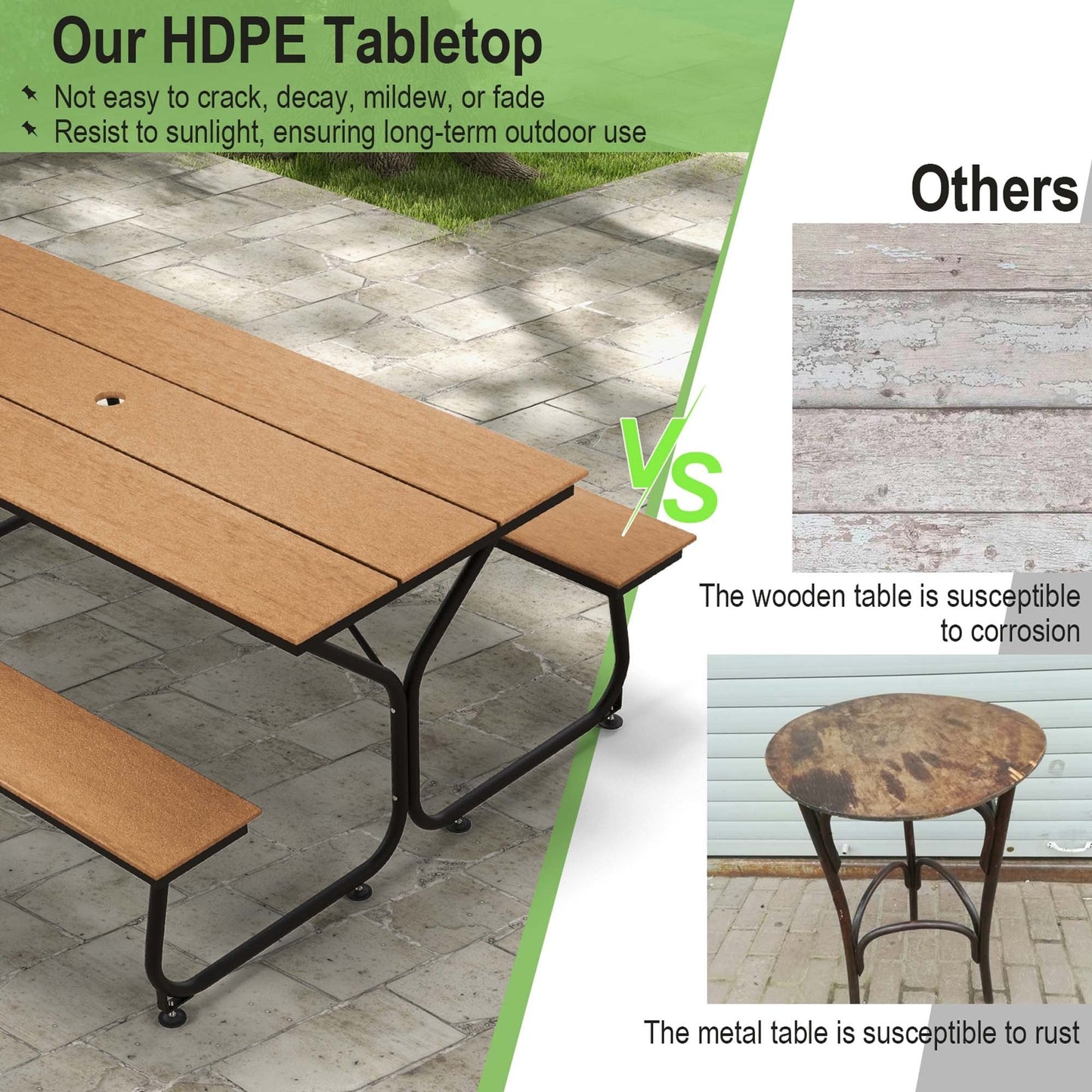 Ensemble table et banc de pique-nique Costway 6 pieds, pour extérieur, en HDPE, très résistant - Voir les détails