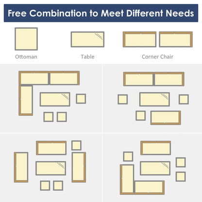 Costway Ensemble de salon en rotin pour patio, 7 pièces, avec canapé d'angle, pouf et ottoman - Voir les détails