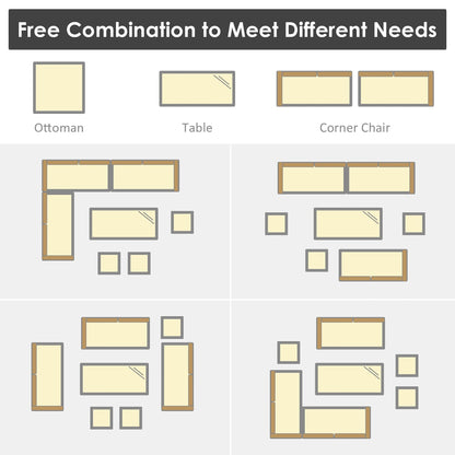 Costway Ensemble de salon en rotin pour patio, 7 pièces, avec canapé d'angle, pouf et ottoman - Voir les détails