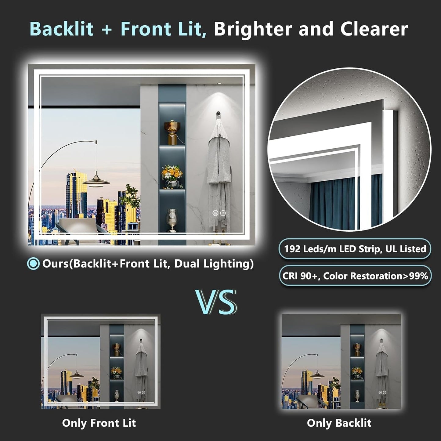 Full Size Front & Back LED Lighted Anti-fog Tempered Glass Wall Bathroom Vanity Mirror