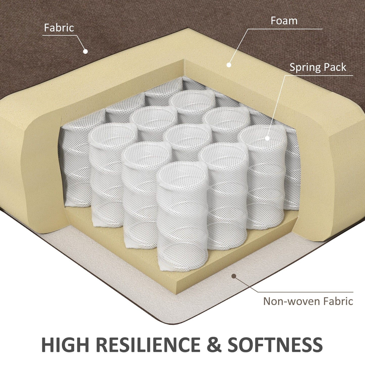HOMCOM Fauteuil inclinable électrique à levage motorisé pour personnes âgées, fauteuil inclinable de salon surdimensionné avec télécommande