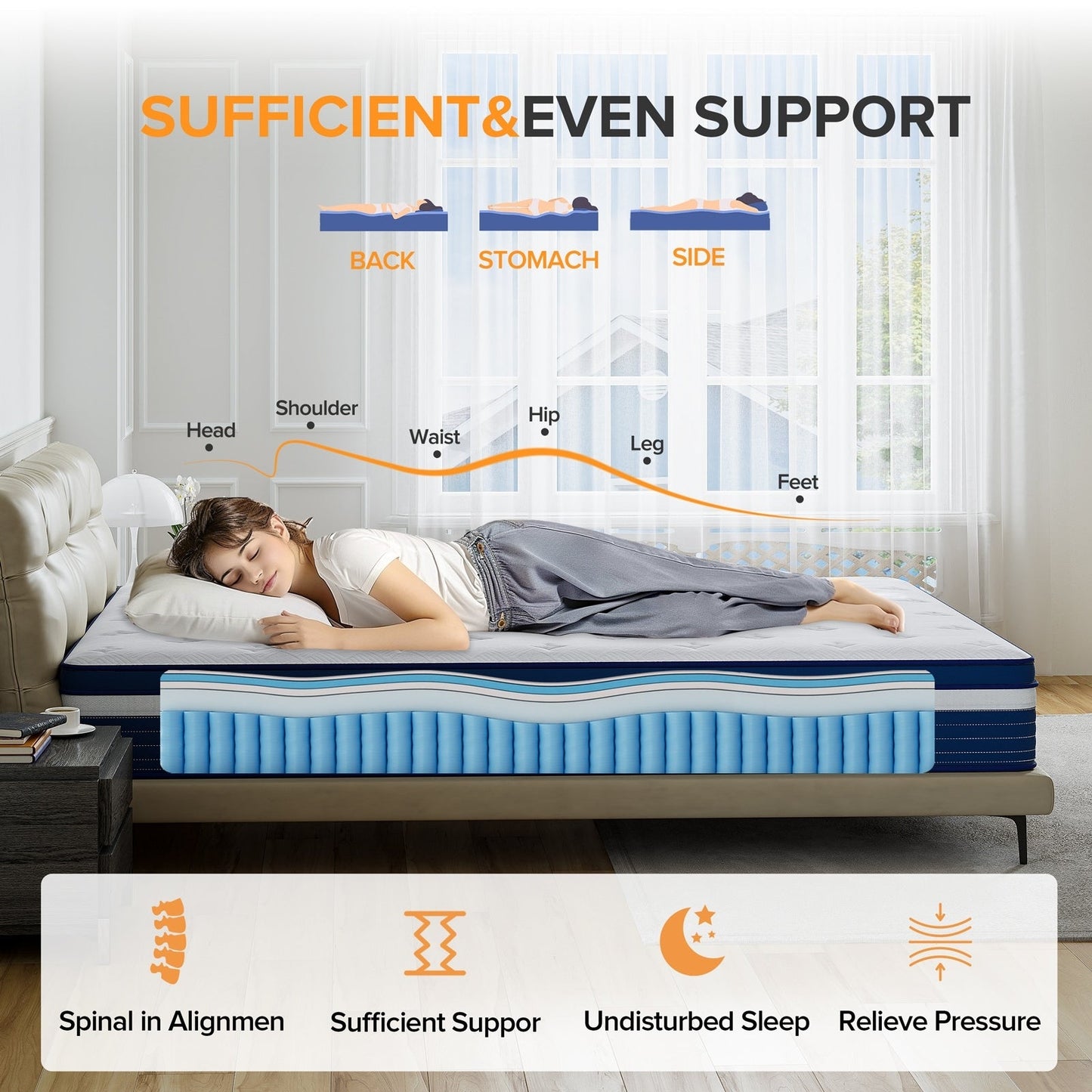Matelas à ressorts avec surcouche moelleuse de 25 cm (10 po) SweDrea, fermeté moyenne, pour soulager le mal de dos et rafraîchir, certifié CertiPUR-US, SGS et OEKO-TEX.