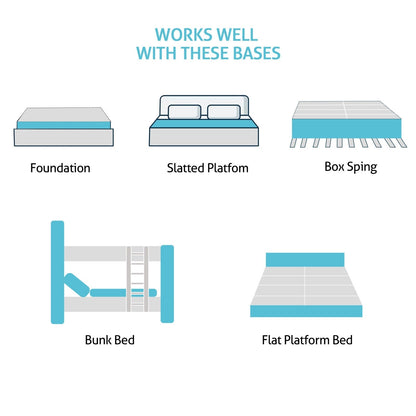 Matelas à ressorts avec surcouche moelleuse de 25 cm (10 po) SweDrea, fermeté moyenne, pour soulager le mal de dos et rafraîchir, certifié CertiPUR-US, SGS et OEKO-TEX.