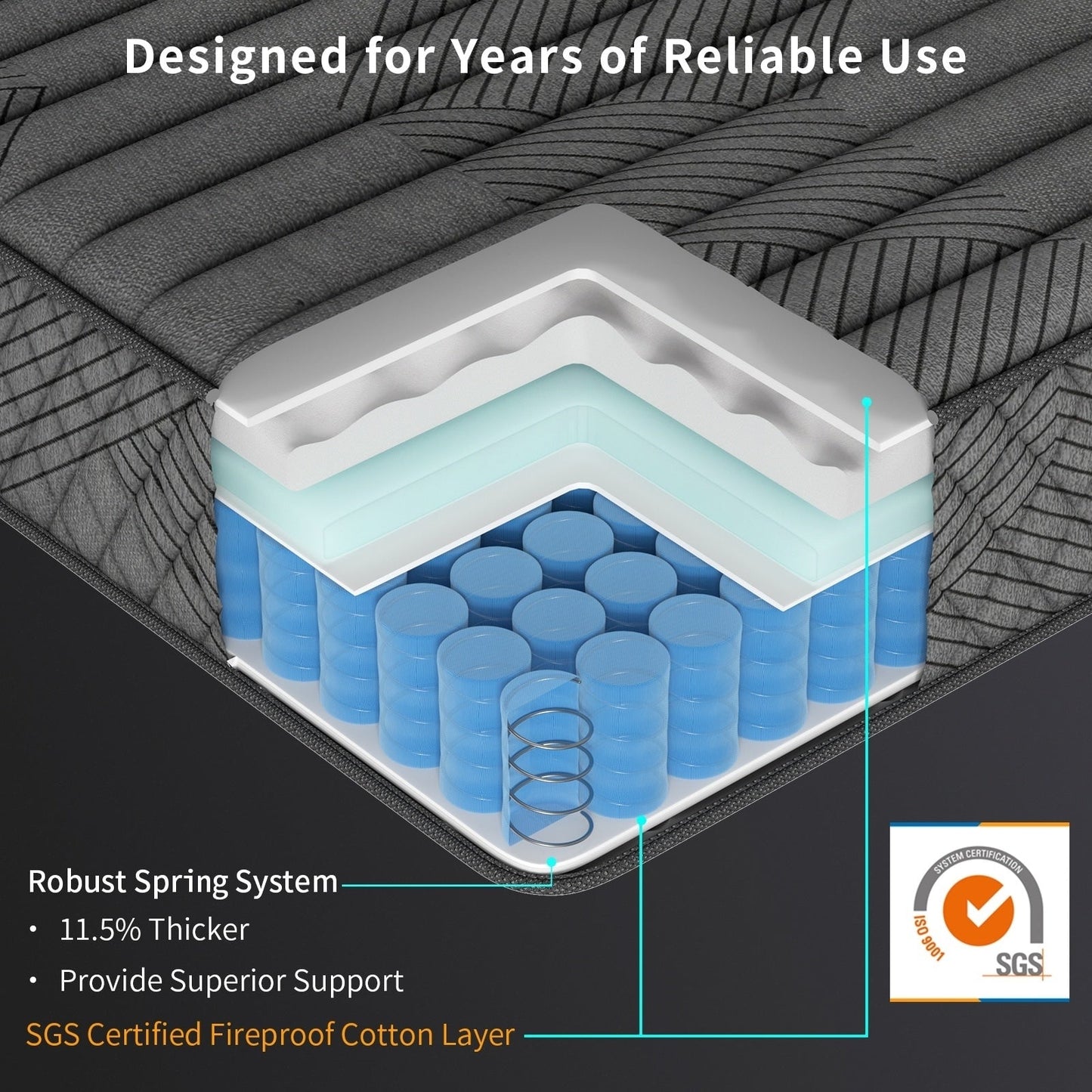 Matelas hybride en mousse à mémoire de forme SweDrea Plush, 8/12 pouces, respirant et rafraîchissant, certifié CertiPUR-US, SGS et OEKO-TEX.