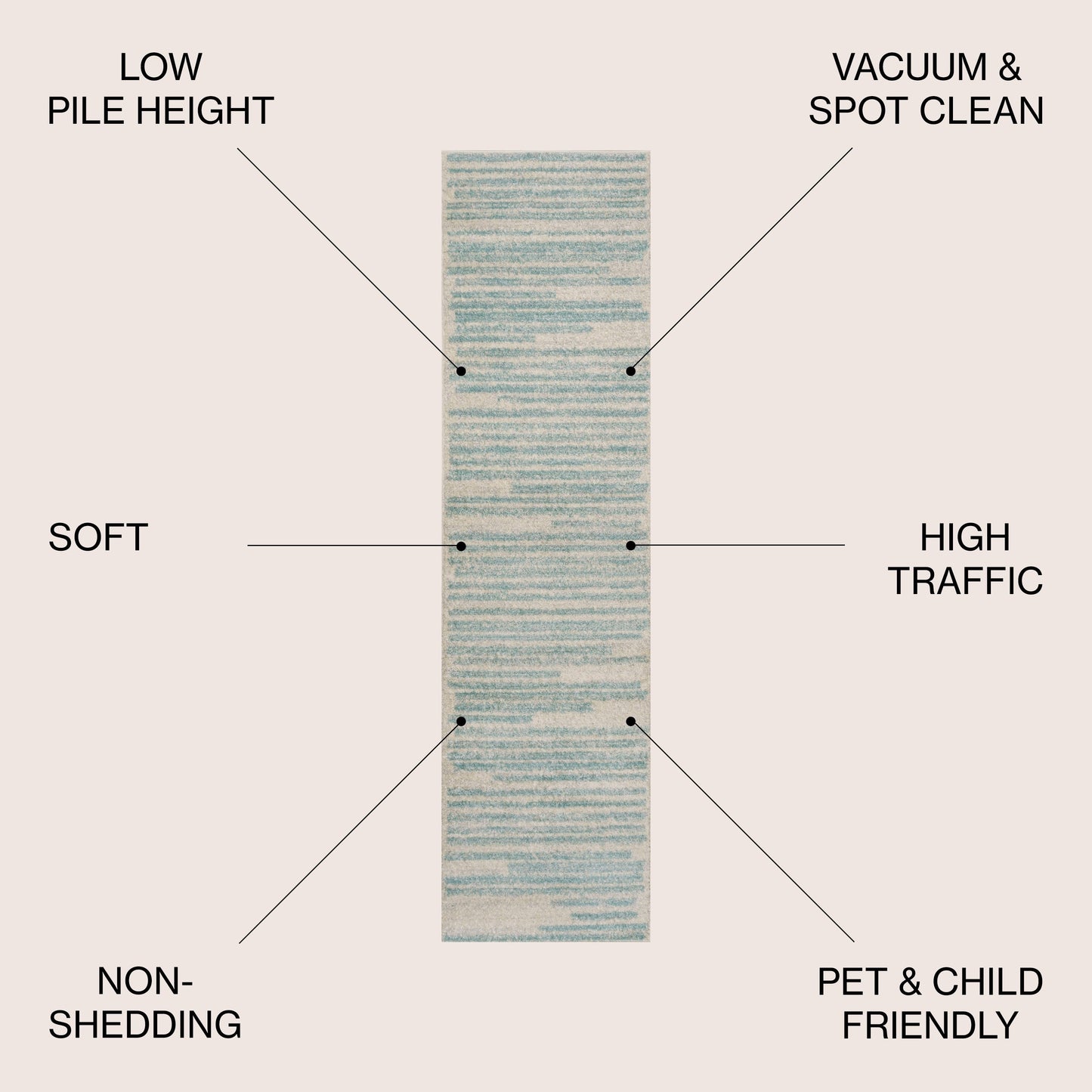 JONATHAN Y Aksil Modern Berber Stripe Area Rug