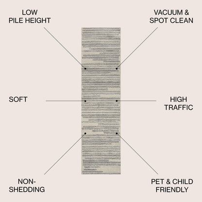 JONATHAN Y Aksil Modern Berber Stripe Area Rug