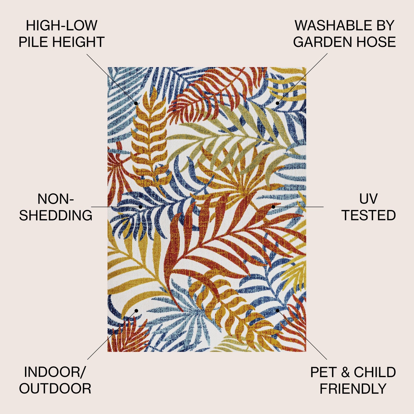 JONATHAN Y Aydin Palm Leaves Indoor/Outdoor Area Rug