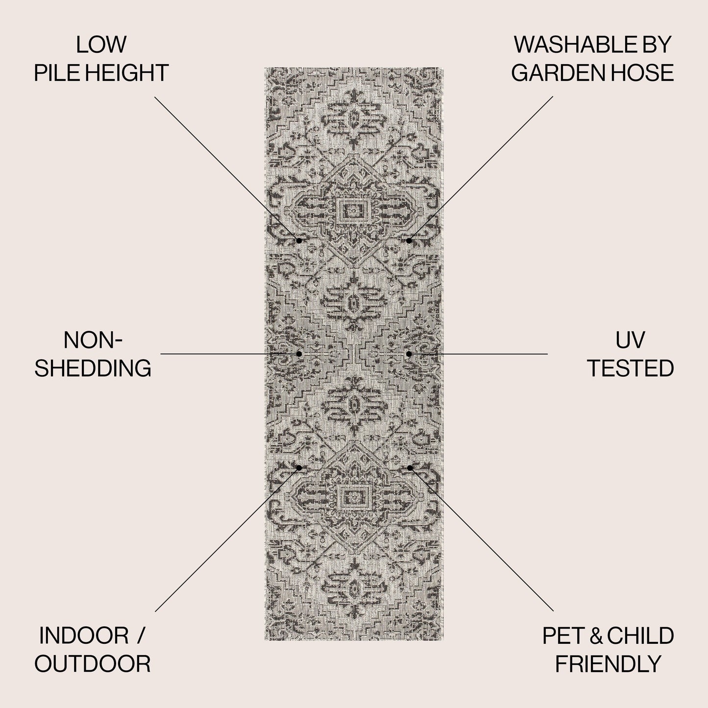 JONATHAN Y Charleston Medallion Indoor/Outdoor Area Rug