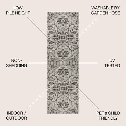 JONATHAN Y Charleston Medallion Indoor/Outdoor Area Rug