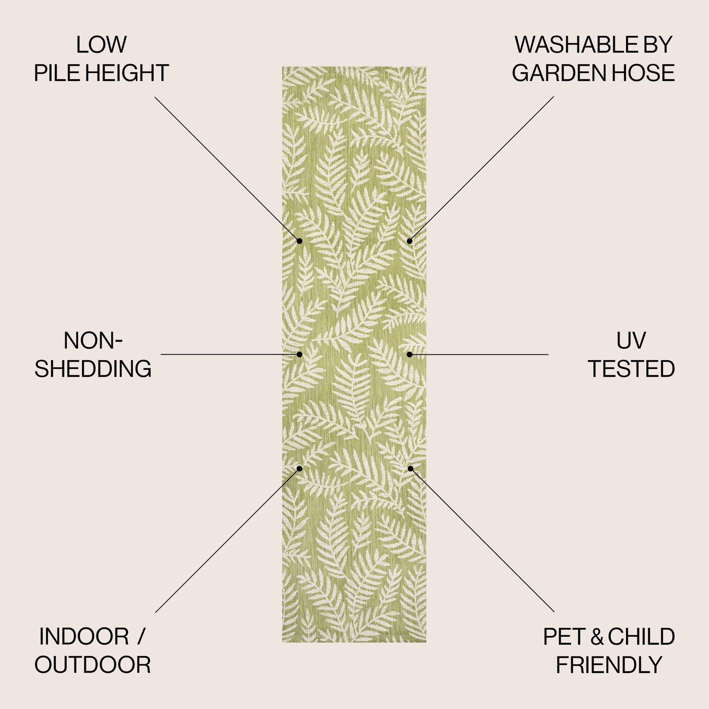 JONATHAN Y Galon Palm Frond Indoor/Outdoor Area Rug