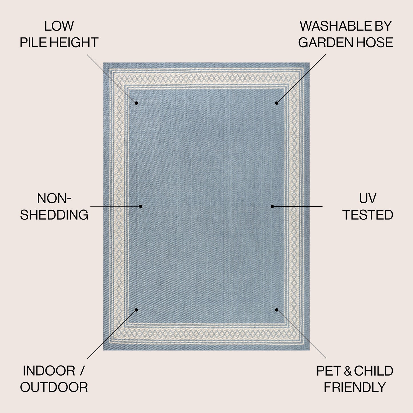 JONATHAN Y Havana Classic Diamond Border Indoor/Outdoor Area Rug