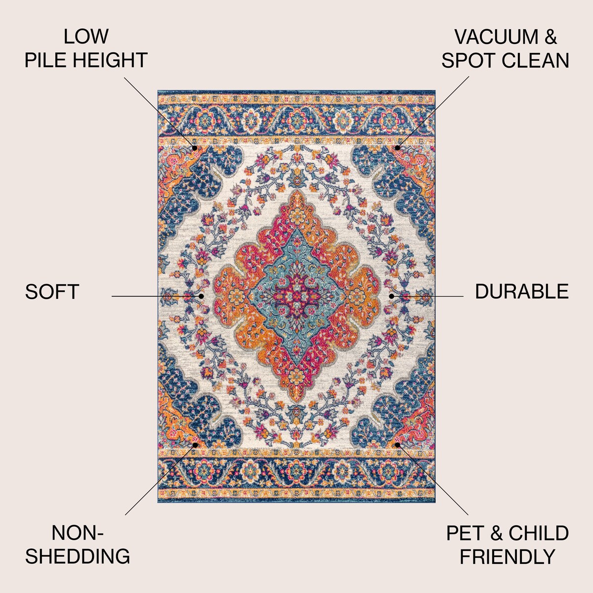 JONATHAN Y Inigo FLAIR Boho Vintage Medallion Area Rug