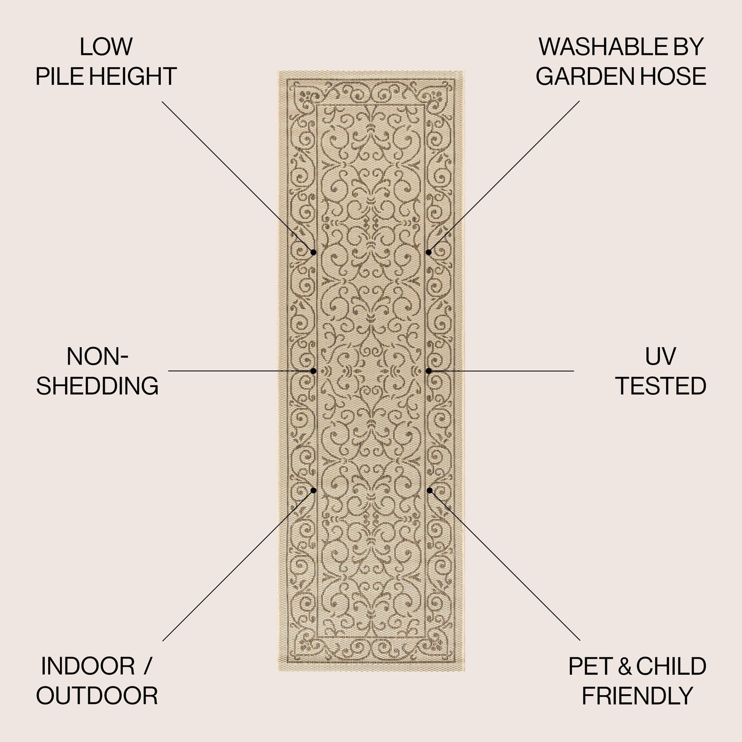 JONATHAN Y Filigree Textured Weave Indoor/Outdoor Area Rug
