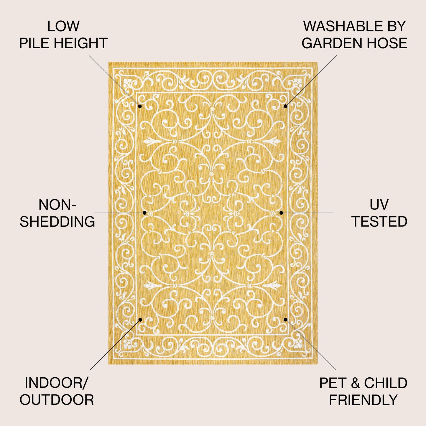 JONATHAN Y Filigree Textured Weave Indoor/Outdoor Area Rug
