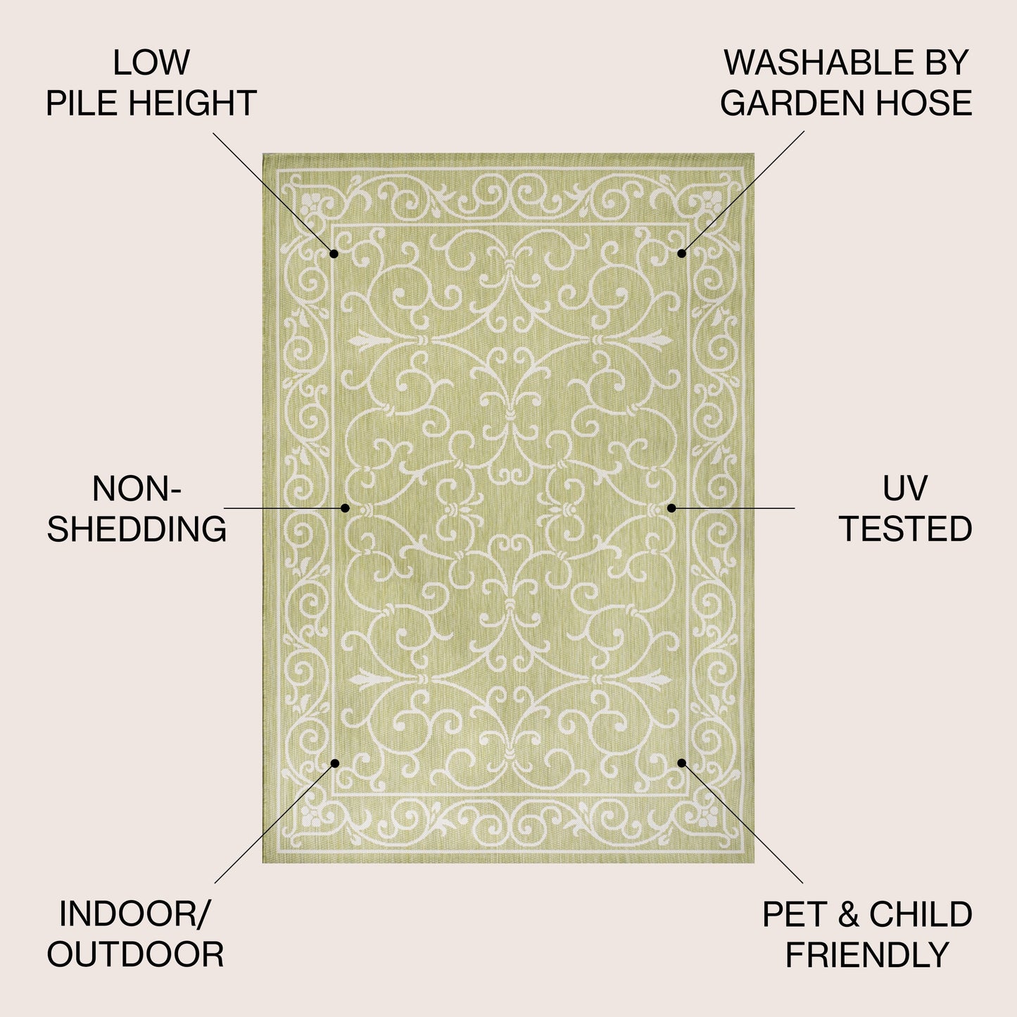 JONATHAN Y Filigree Textured Weave Indoor/Outdoor Area Rug