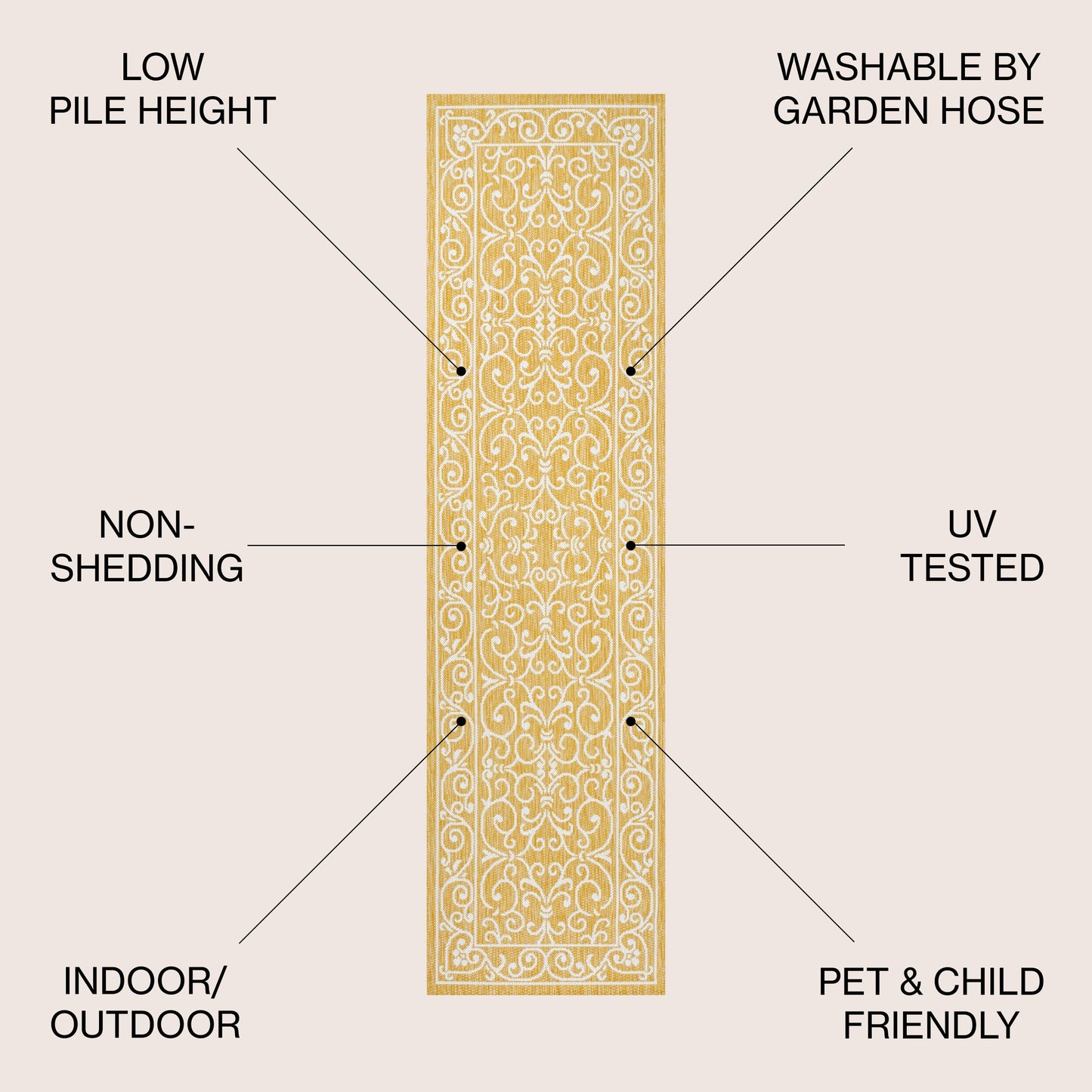 JONATHAN Y Filigree Textured Weave Indoor/Outdoor Area Rug