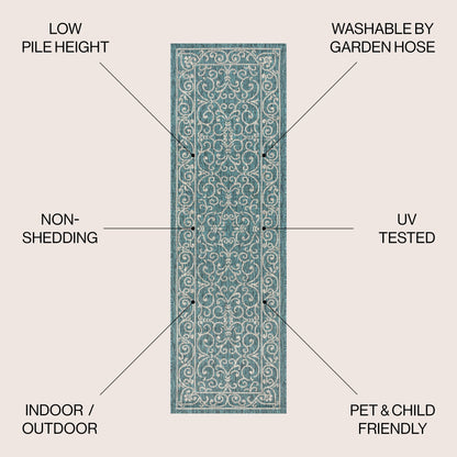 JONATHAN Y Filigree Textured Weave Indoor/Outdoor Area Rug