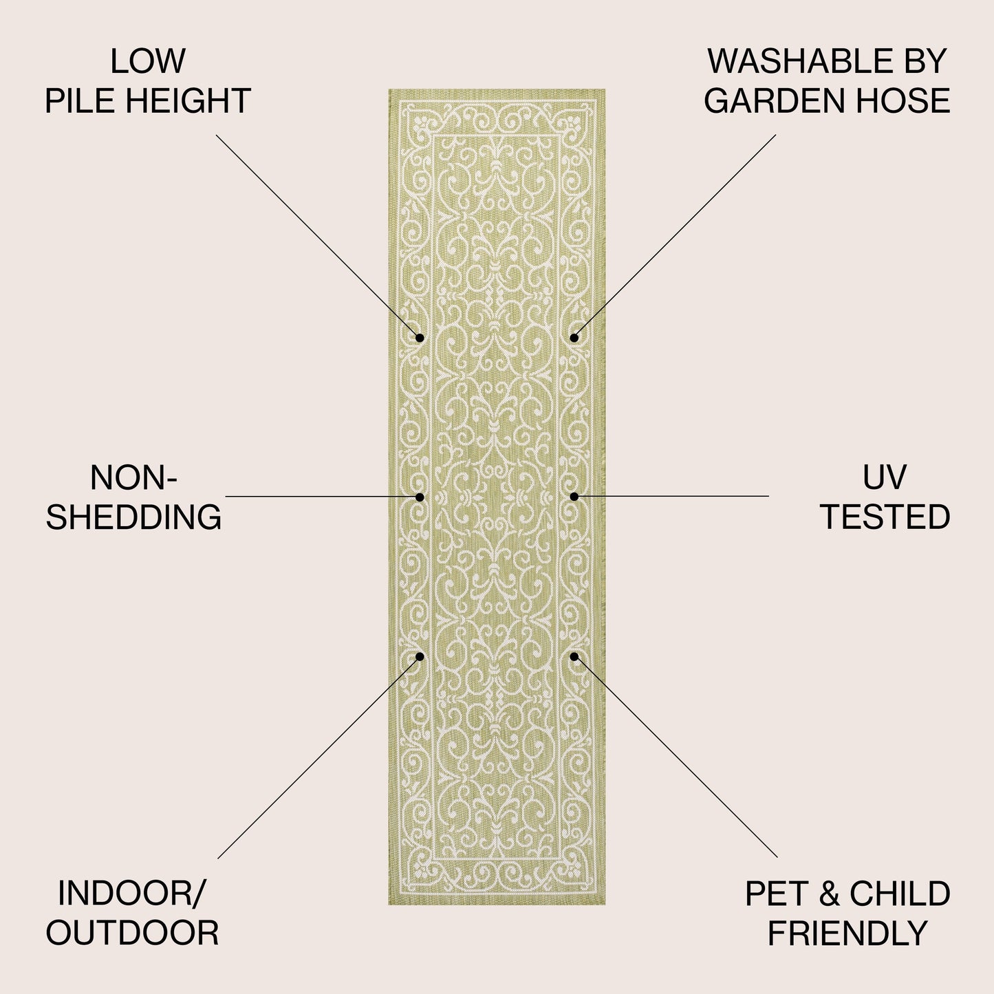 JONATHAN Y Filigree Textured Weave Indoor/Outdoor Area Rug