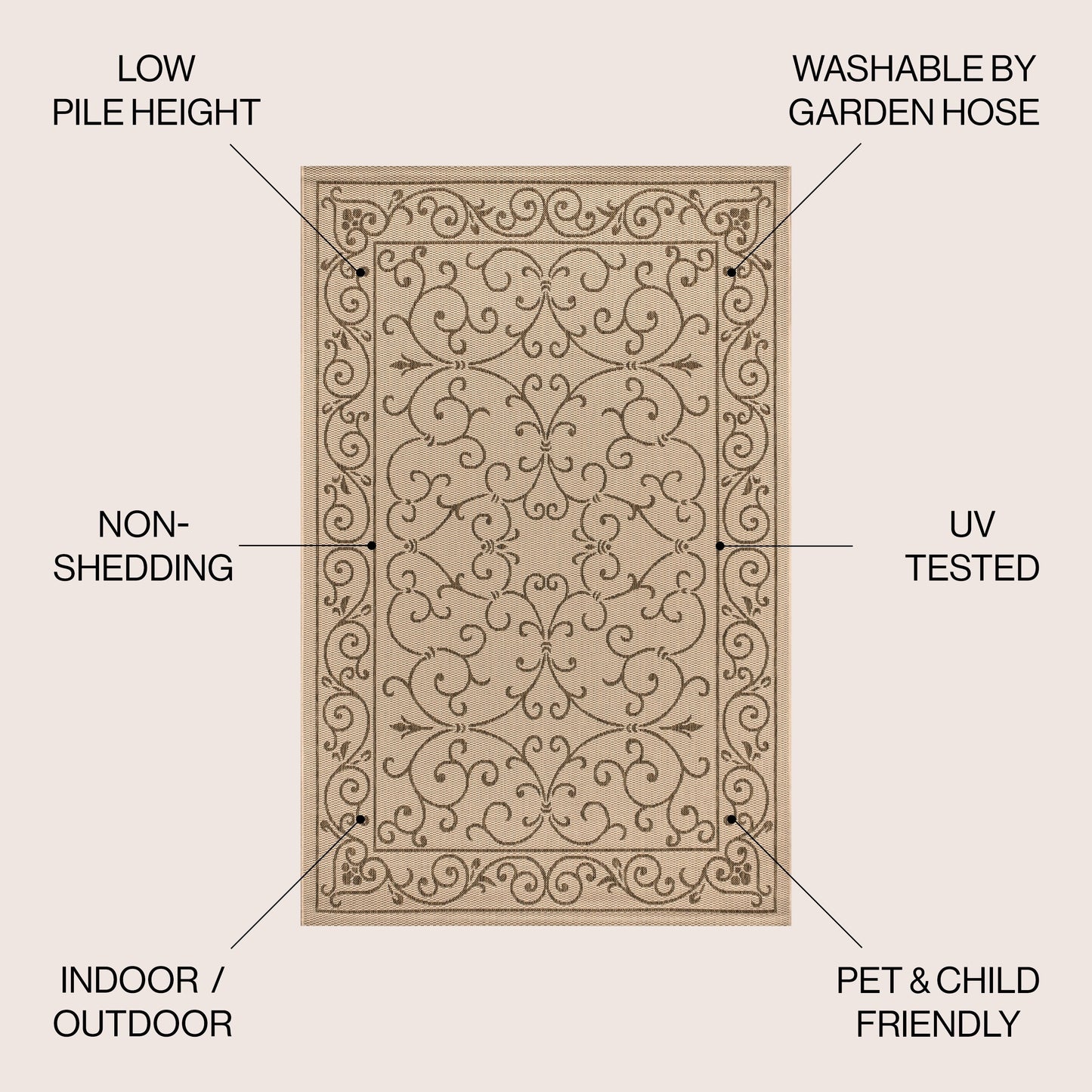 JONATHAN Y Filigree Textured Weave Indoor/Outdoor Area Rug