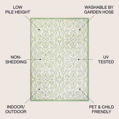 JONATHAN Y Ourika Textured Weave Indoor/Outdoor Area Rug