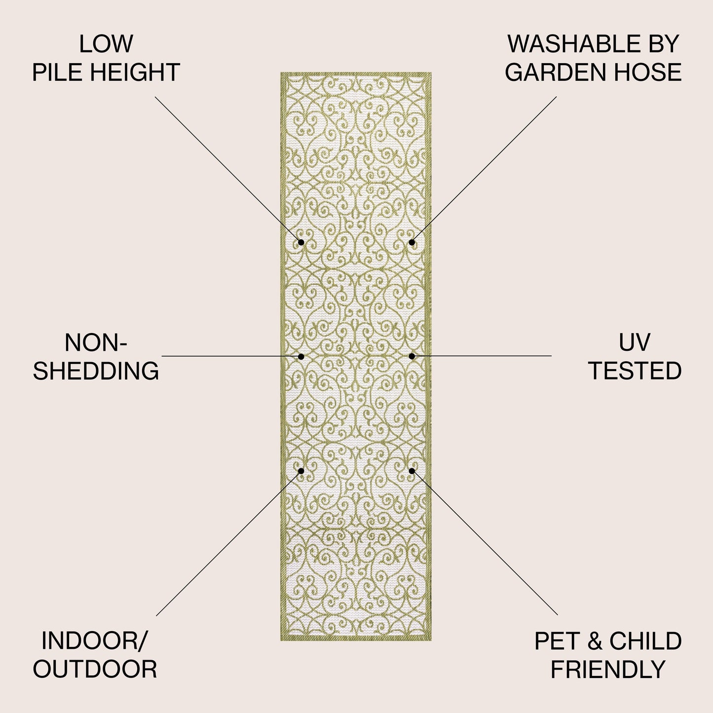 JONATHAN Y Ourika Textured Weave Indoor/Outdoor Area Rug