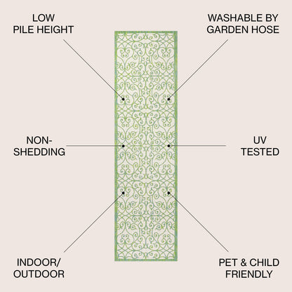 JONATHAN Y Ourika Textured Weave Indoor/Outdoor Area Rug