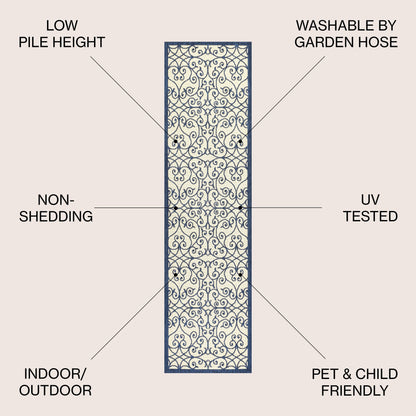 JONATHAN Y Ourika Textured Weave Indoor/Outdoor Area Rug