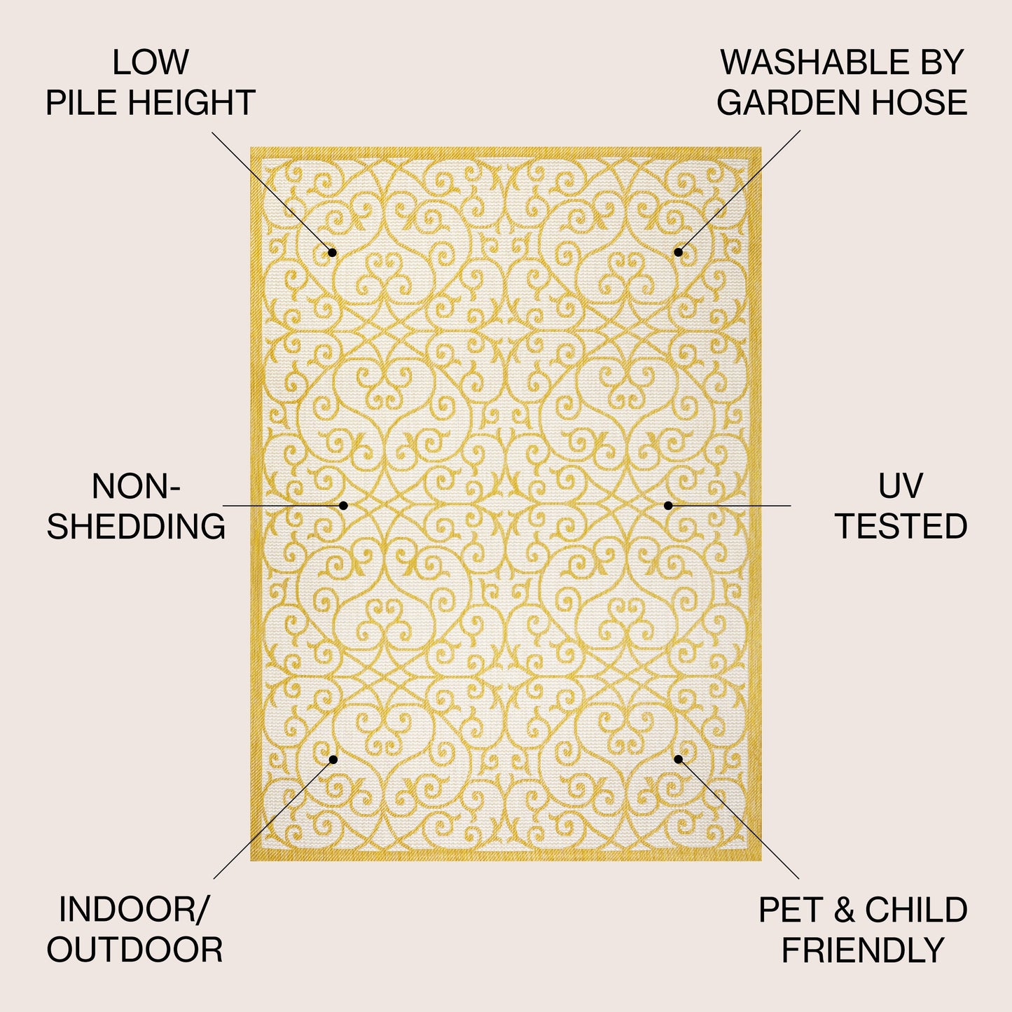 JONATHAN Y Ourika Textured Weave Indoor/Outdoor Area Rug