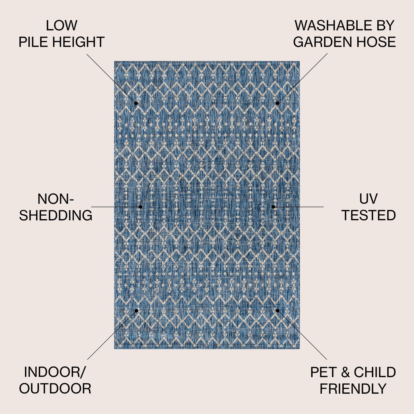 JONATHAN Y Trebol Moroccan Geometric Textured Weave Indoor/Outdoor Area Rug