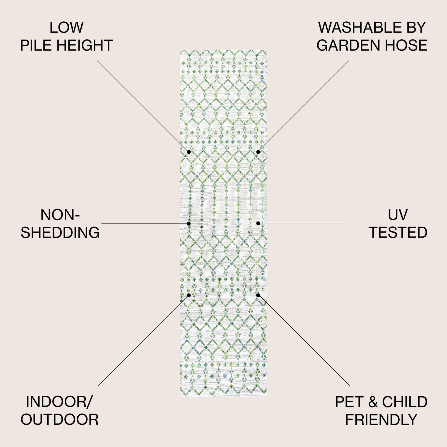 JONATHAN Y Trebol Moroccan Geometric Textured Weave Indoor/Outdoor Area Rug