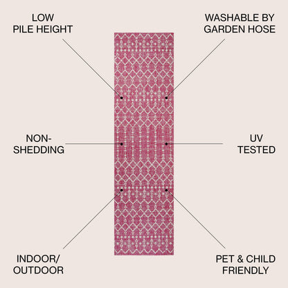 JONATHAN Y Trebol Moroccan Geometric Textured Weave Indoor/Outdoor Area Rug