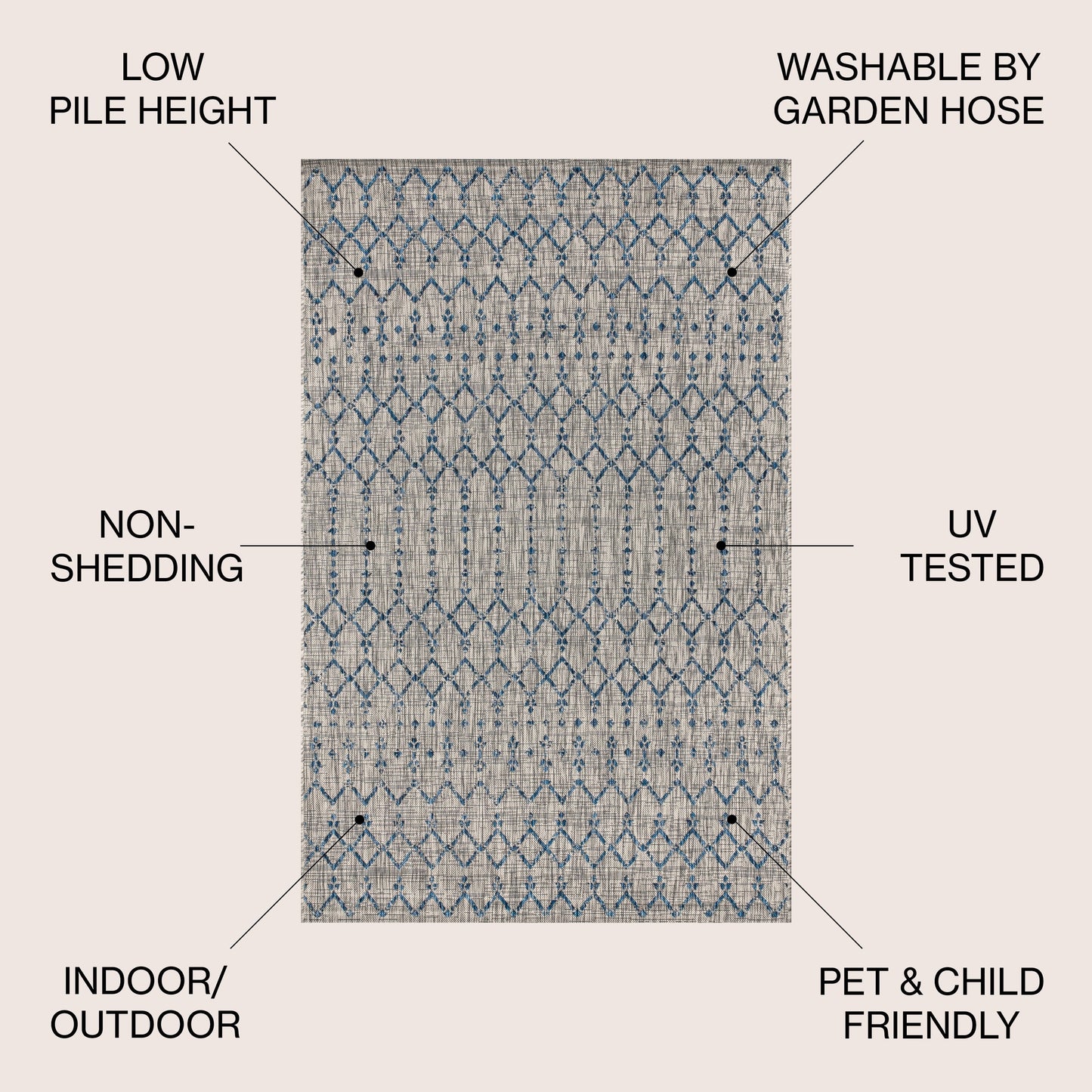 JONATHAN Y Trebol Moroccan Geometric Textured Weave Indoor/Outdoor Area Rug