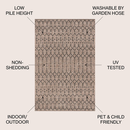JONATHAN Y Trebol Moroccan Geometric Textured Weave Indoor/Outdoor Area Rug