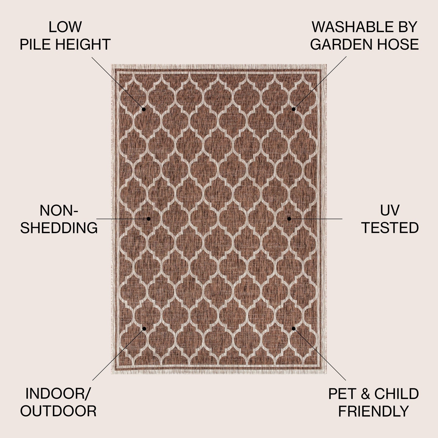 JONATHAN Y Zinnia Textured Weave Indoor/Outdoor Area Rug