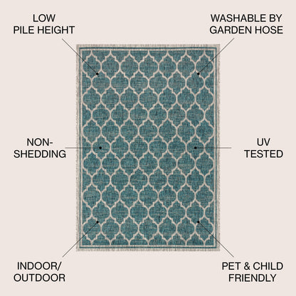 JONATHAN Y Zinnia Textured Weave Indoor/Outdoor Area Rug