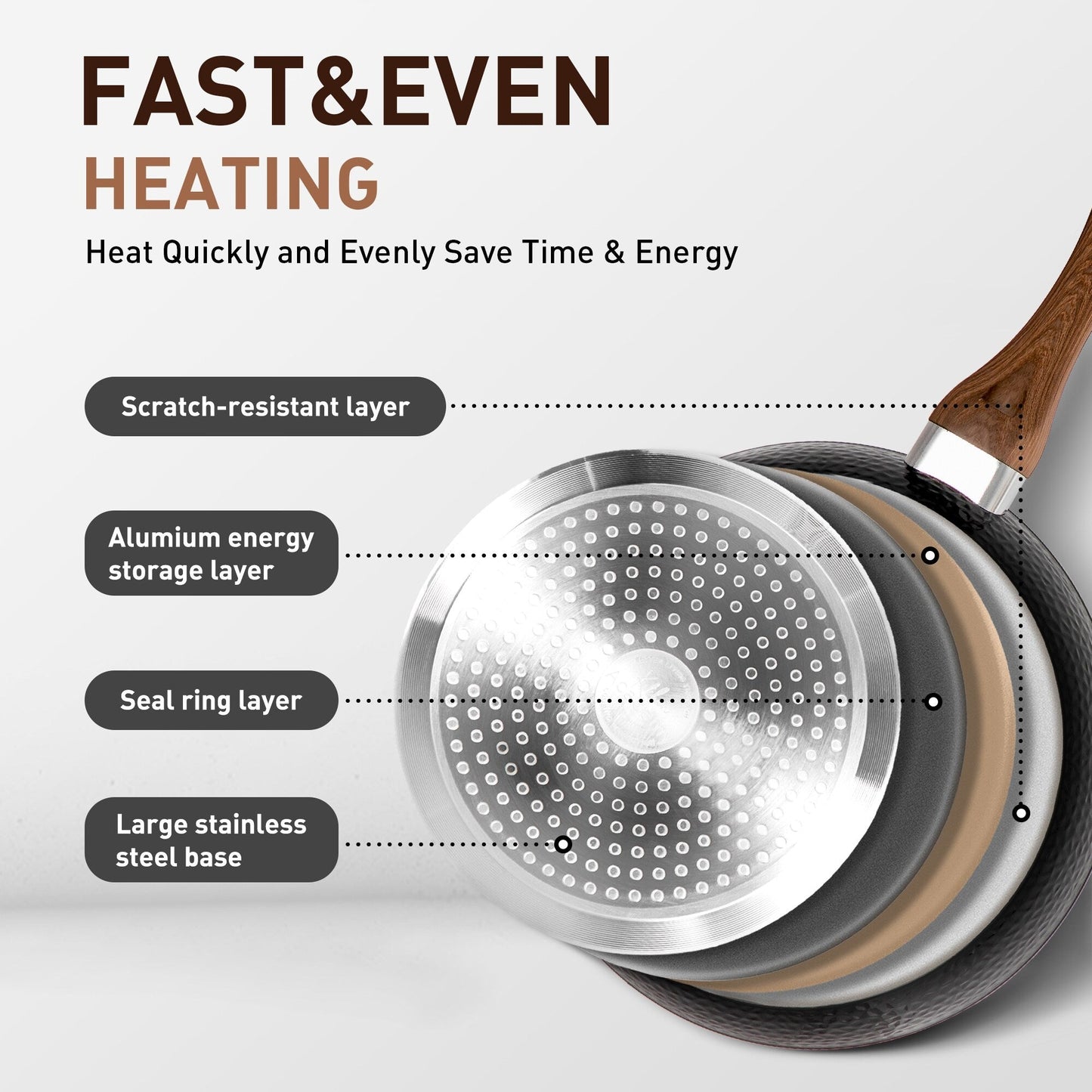 Ensemble de cuisine 15 pièces Kitchen Academy avec revêtement antiadhésif en granit