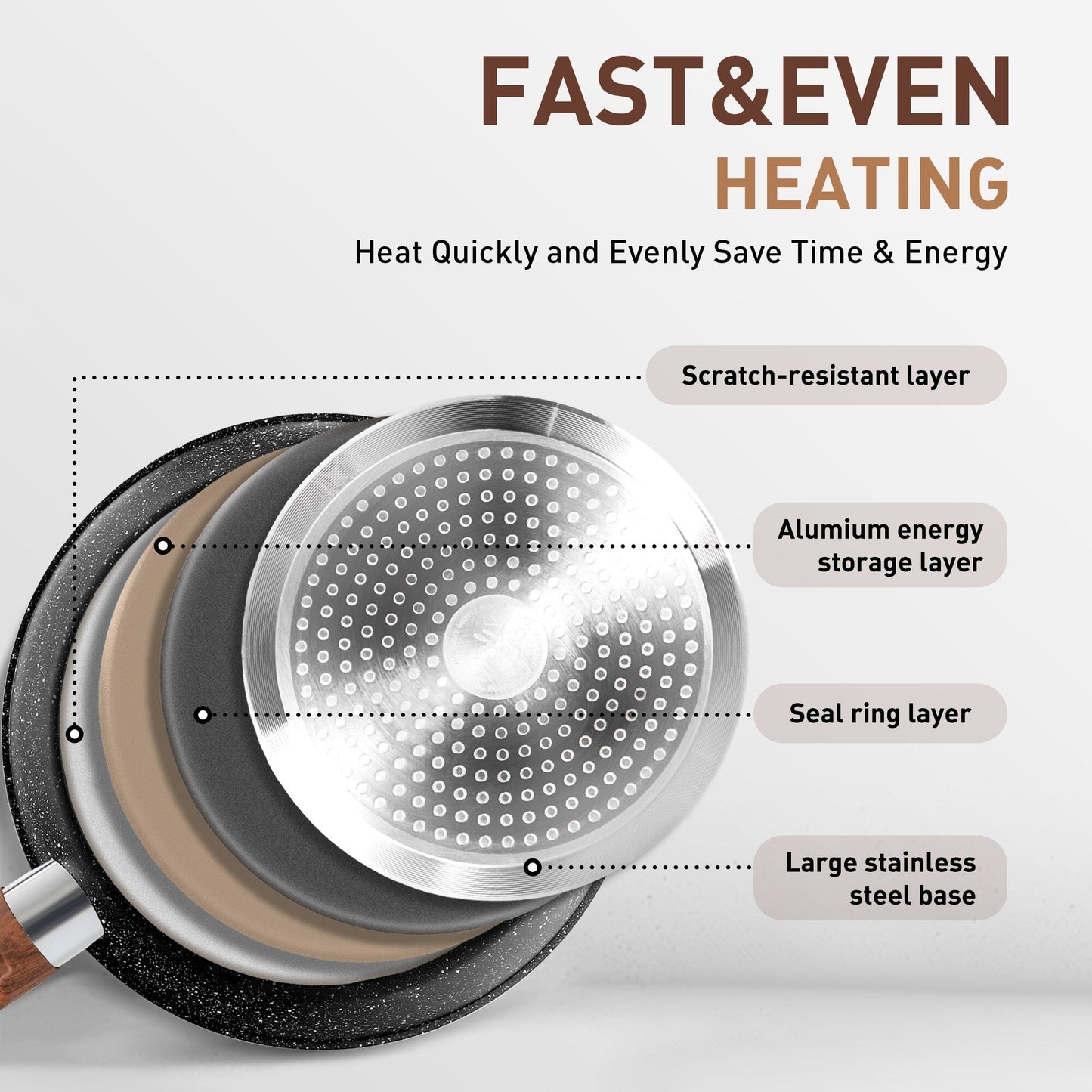 Ensemble de casseroles et poêles antiadhésives, ensemble de cuisine en granit, 12 pièces.