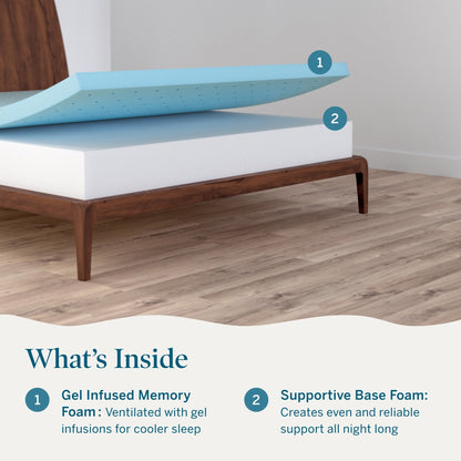 Matelas en mousse à mémoire de forme avec gel de luxe Lucid de 10 pouces