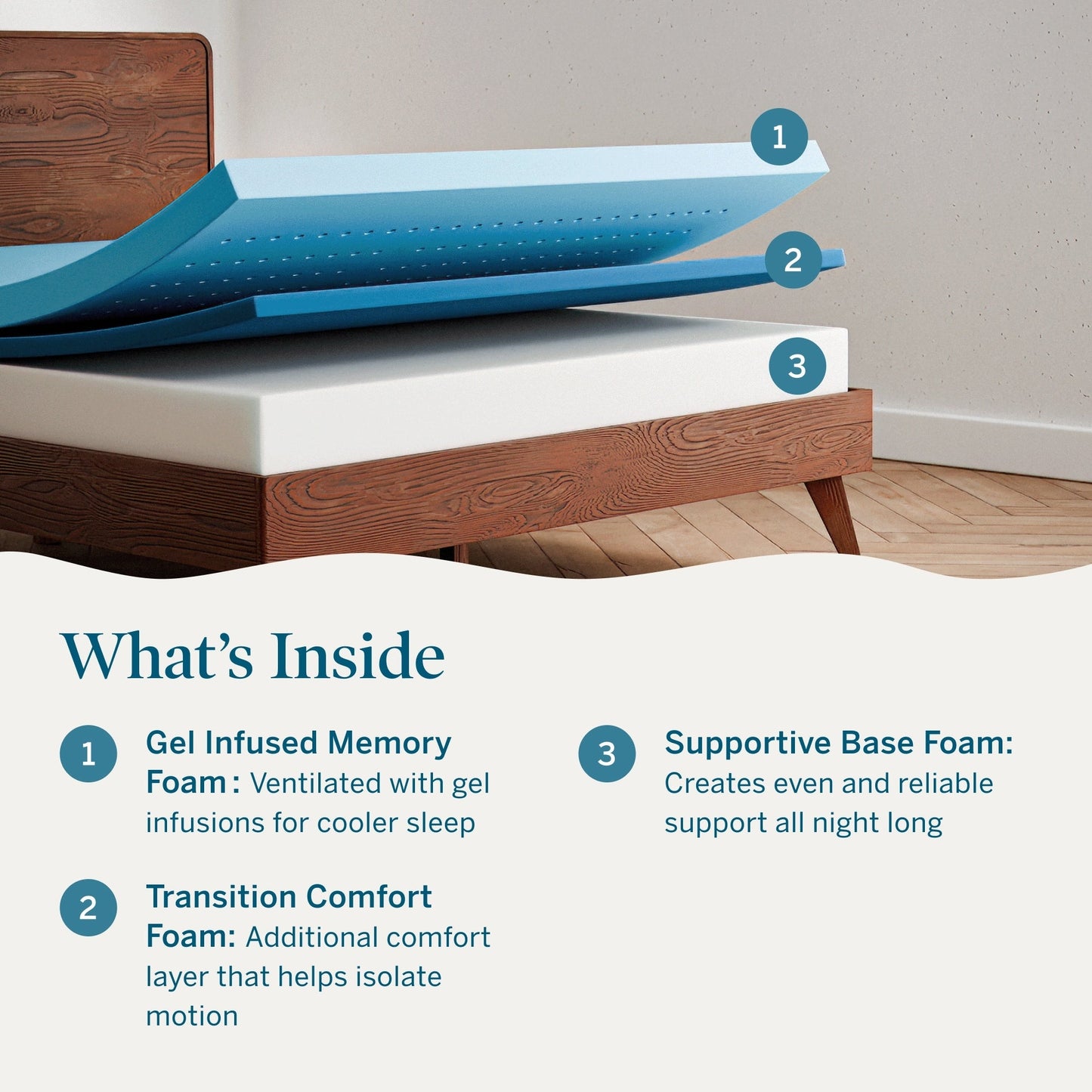 Matelas en mousse à mémoire de forme avec gel de luxe Lucid de 10 pouces