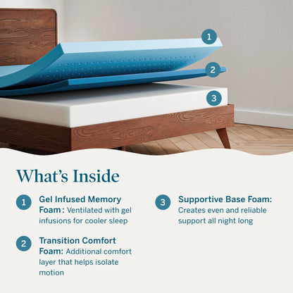 Matelas en mousse à mémoire de forme avec gel de luxe Lucid de 10 pouces