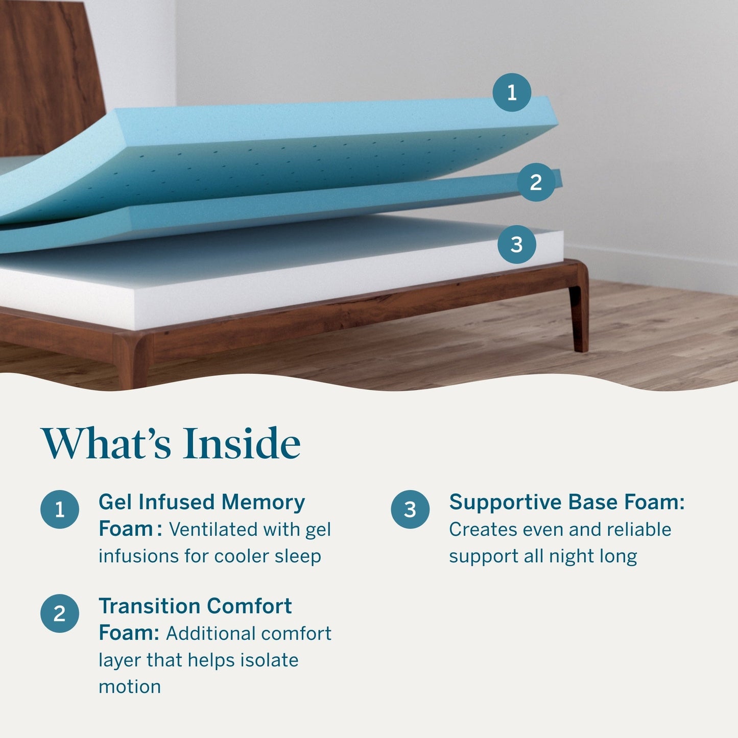 Matelas en mousse à mémoire de forme avec gel de luxe Lucid de 10 pouces