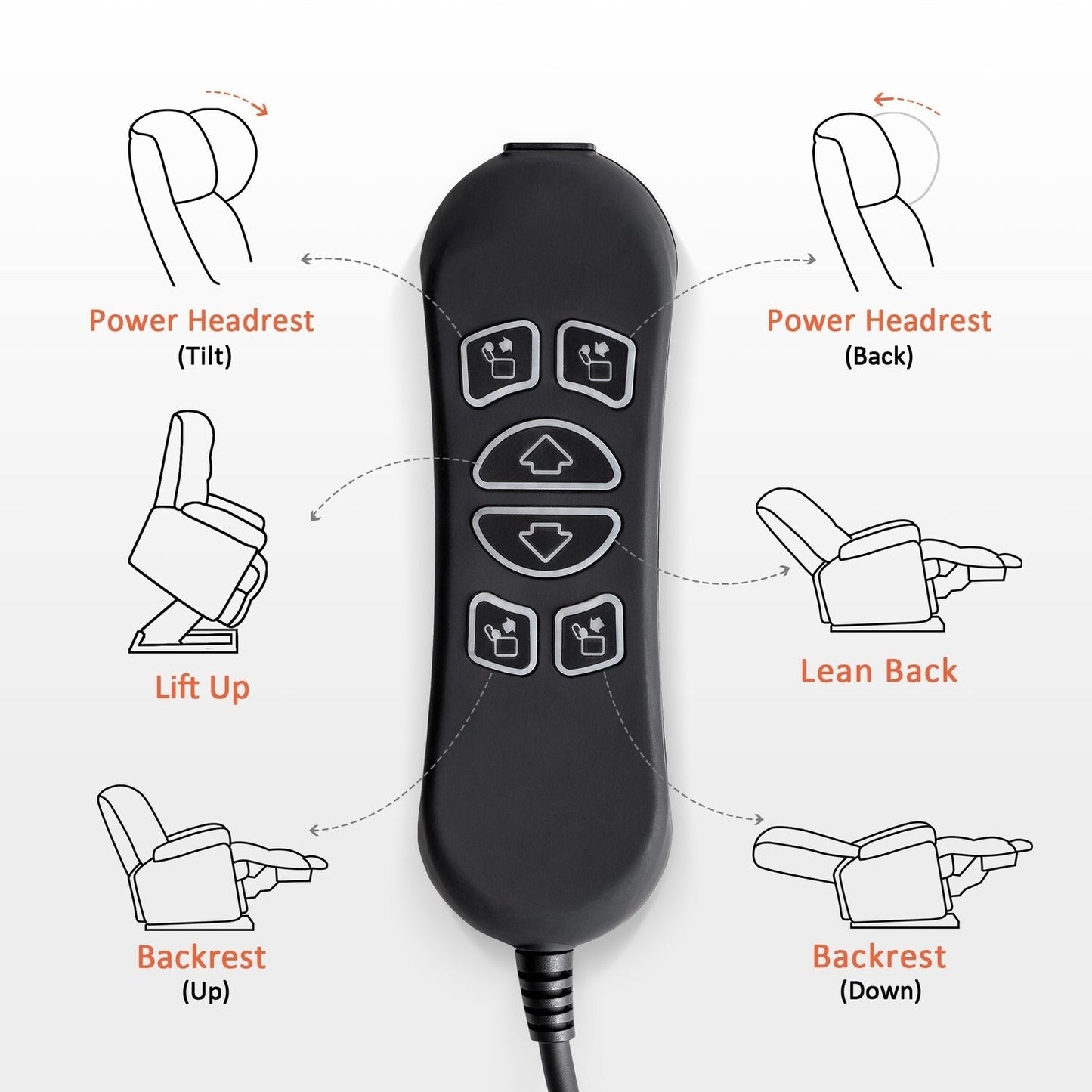 MCombo Fauteuil inclinable électrique à double moteur, large et spacieux, avec massage et double chauffage, pour personnes âgées de grande taille, tissu R7635