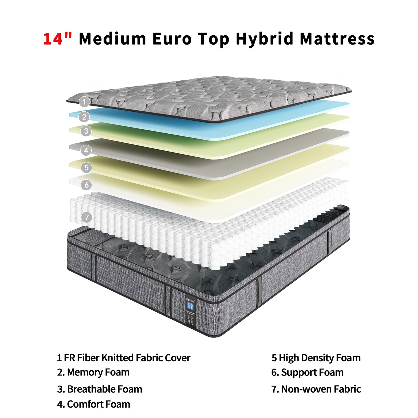 Modland Matelas hybride à ressorts ensachés de 35,5 cm (14 pouces) à sommier européen, densité moyenne, livré dans une boîte