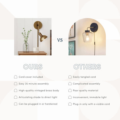 Nathan James Tamlin Wall Mounted Armed Sconce 1-Light Fixture with Plugin and On/Off Switch